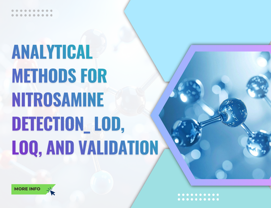 Analytical Methods for Nitrosamine Detection: LOD, LOQ, and Validation – A Complete Scientific Guide (2026)