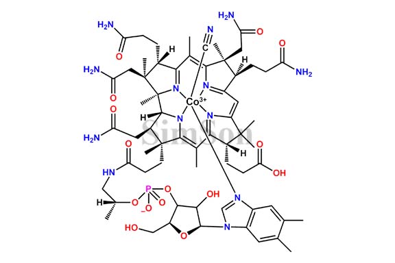 Cyanocobalamin EP Impurity E