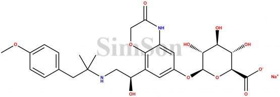 Olodaterol Glucuronide Sodium Salt