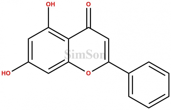 Chrysin