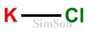Potassium Chloride