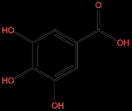 Gallic Acid