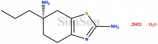 Pramipexole Dihydrochloride Monohydrate