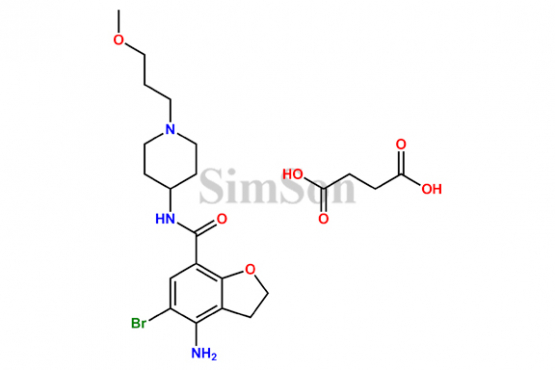 Prucalopride Bromo Analogue