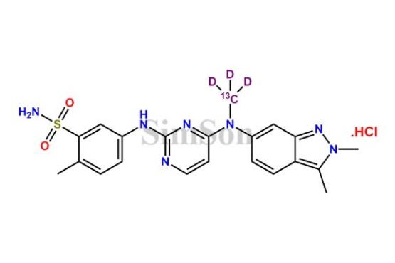 Pazopanib- 13C,D3 Hydrochloride Salt