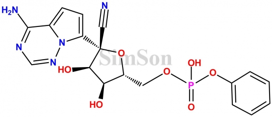 Desalanyl Remdesivir