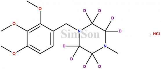 N-Methyl Trimetazidine-d8 Dihydrochloride
