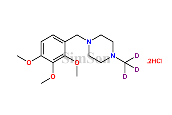 N-(Methyl-d3)Trimetazidine Dihydrochloride