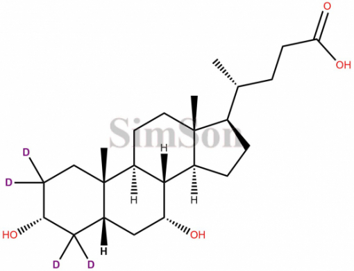 Chenodeoxycholic acid-2,2,4,4-D4