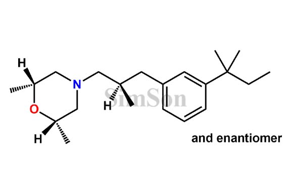 Amorolfine Hydrochloride EP Impurity J
