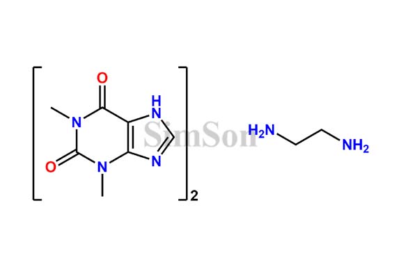 Aminophylline