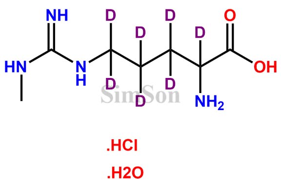 Asymmetric Dimethylarginine