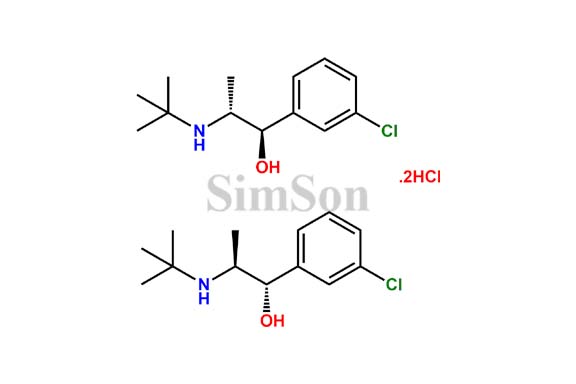 Threo Hydroxy Bupropion Dihydrochloride( RS Mixture)