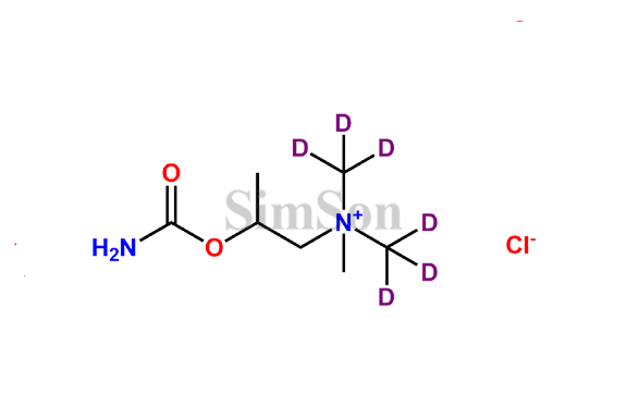Bethanechol D6 Chloride
