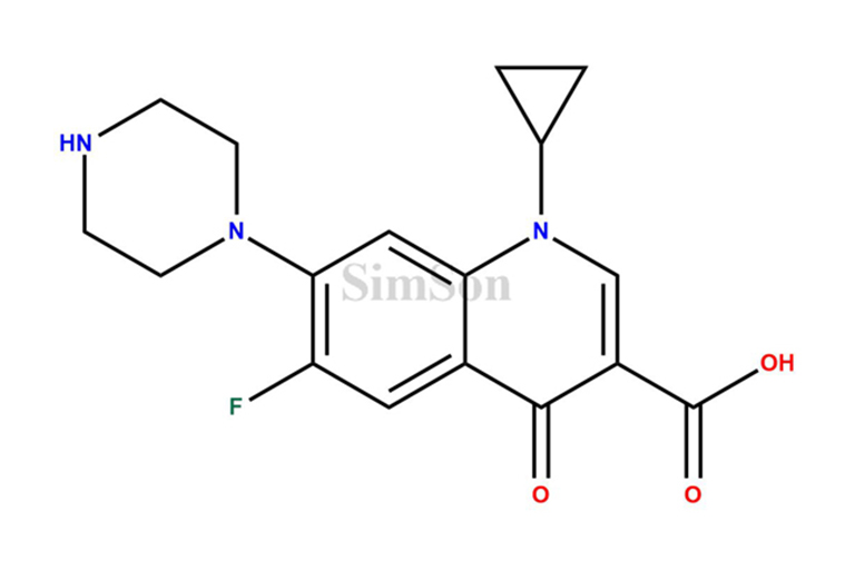 Ciprofloxacin