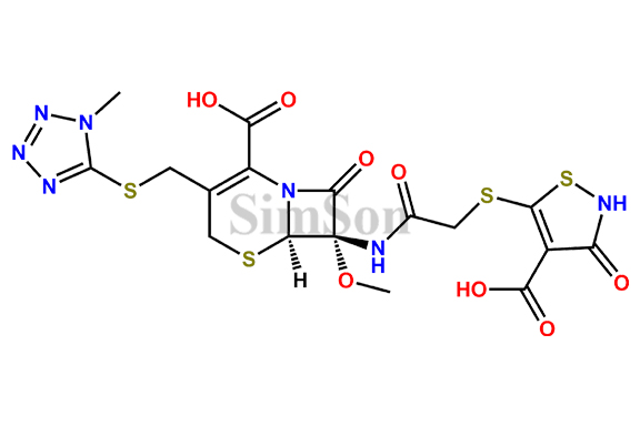 Cefotetan Isothiazolyl