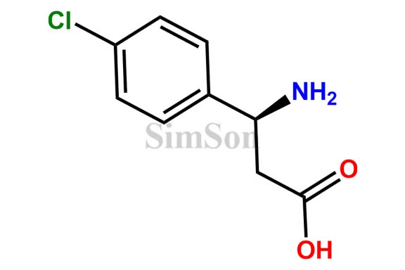 Capivasertib Impurity