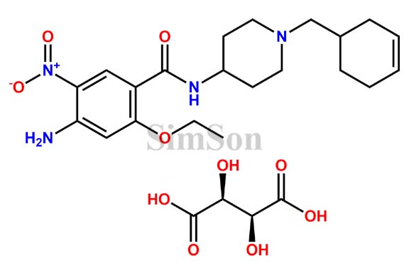 Cinitapride Tartrate