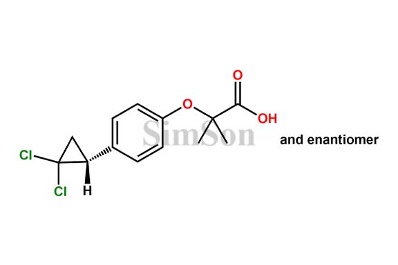 Ciprofibrate