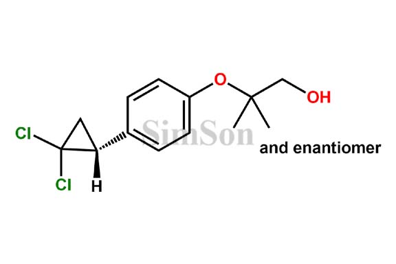 Ciprofibrate EP Impurity C