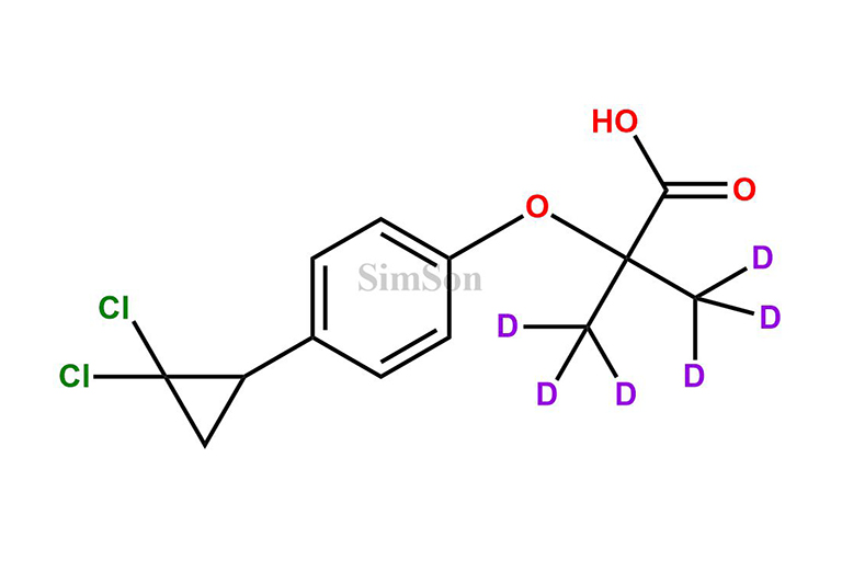 Ciprofibrate D6