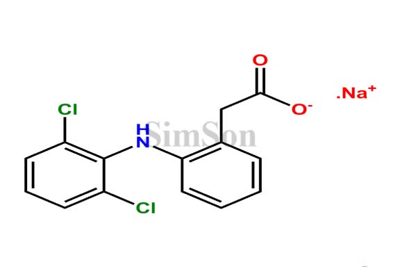Diclofenac Sodium