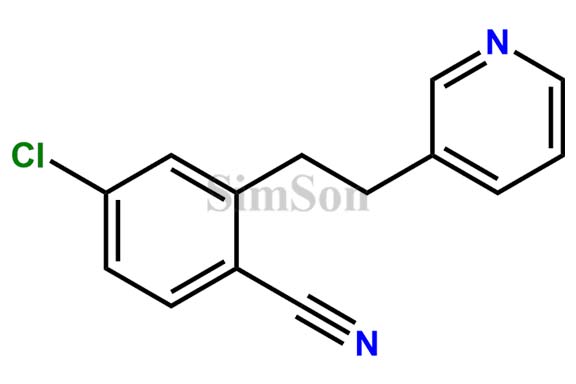 Desloratadine Carbonitryl Impurity