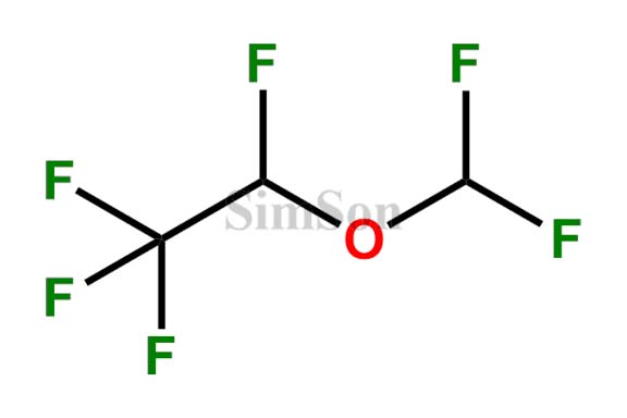 Desflurane