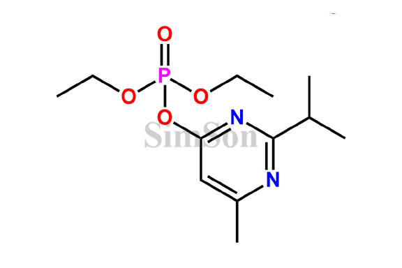 Diazinon Impurity 1