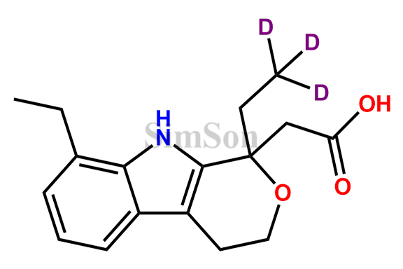 Rac-Etodolac D3