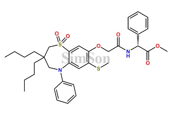 Elobixibat Methyl Ester Impurity