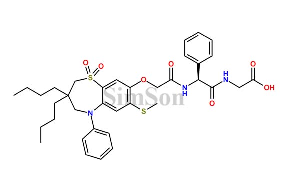 Elobixibat S-Isomer