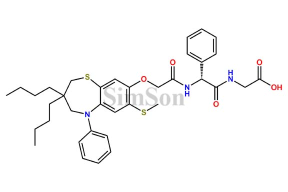 Elobixibat Acid Sulphide Impurity