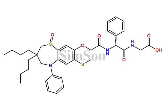 Elobixibat Acid Sulphoxide Impurity