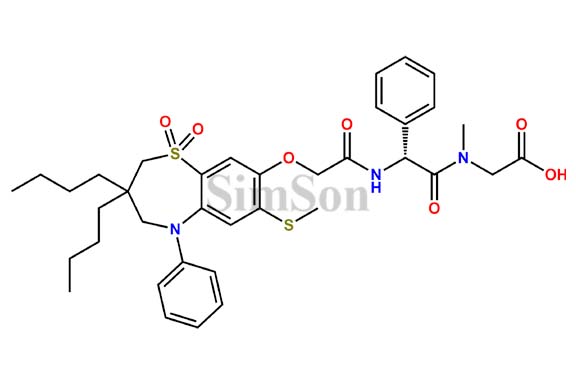 Elobixibat Acid Methyl Ester Impurity