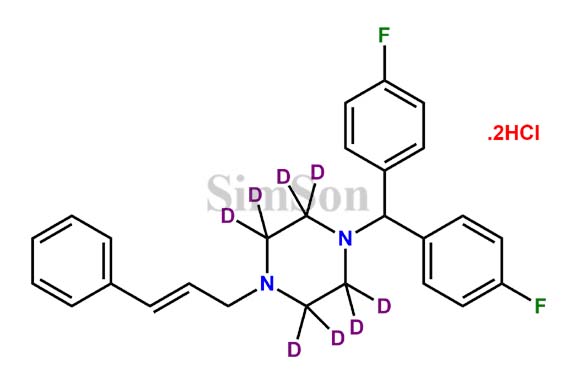 Flunarizine D8 Dihydrochloride