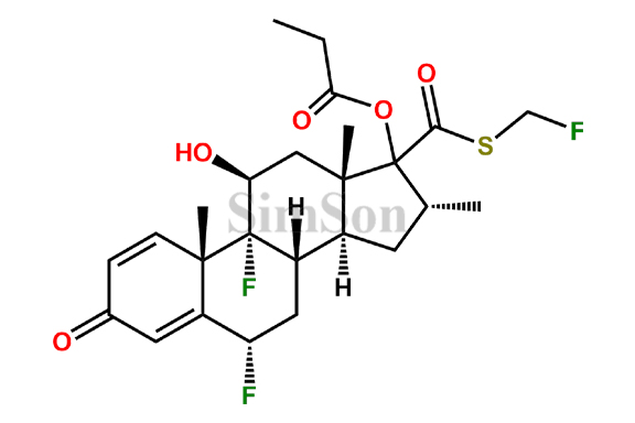 Fluticasone Propionate