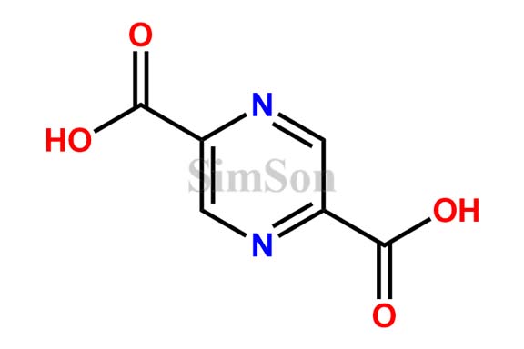 Glipizide para-Pyrizoice Acid