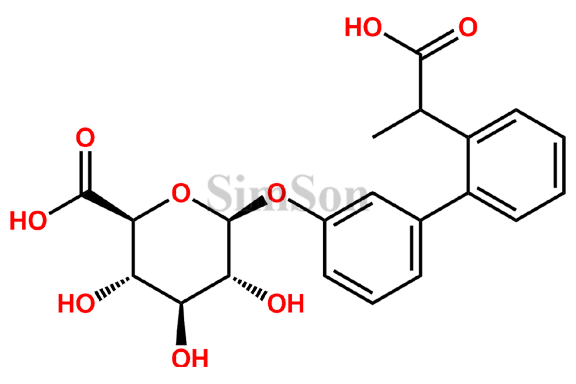 Ketoprofen Acyl-beta-D-glucuronide (Mixture of Diastereomers)