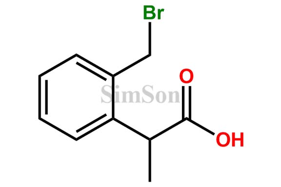 Loxoprofen Bromo benzyl Impurity