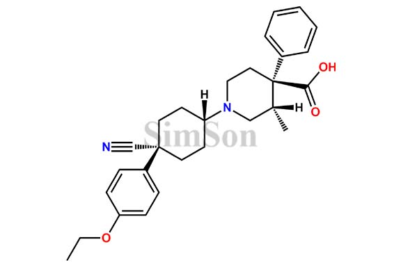 Ethoxy Levocabastine
