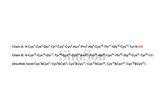 Linaclotide Oligo Impurity
