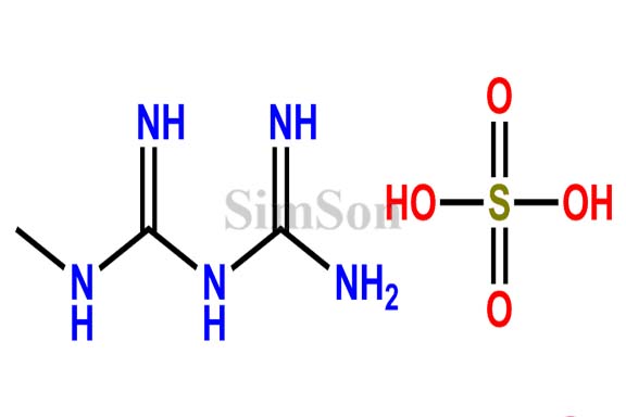 Metformin EP Impurity E sulfate