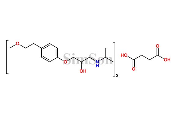Metoprolol Succinate