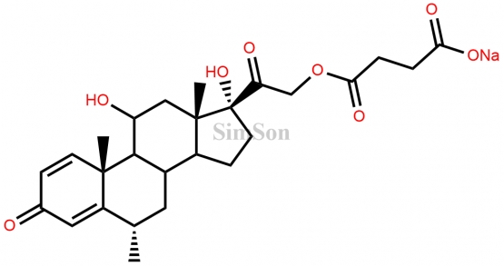 Methylprednisolone Sodium Succinate