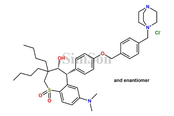 Rac Maralixibat Chloride