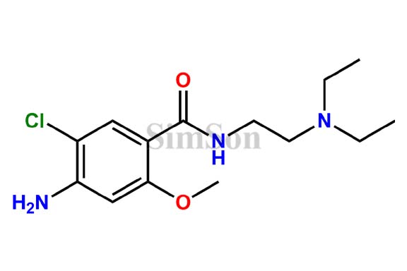Metoclopramide