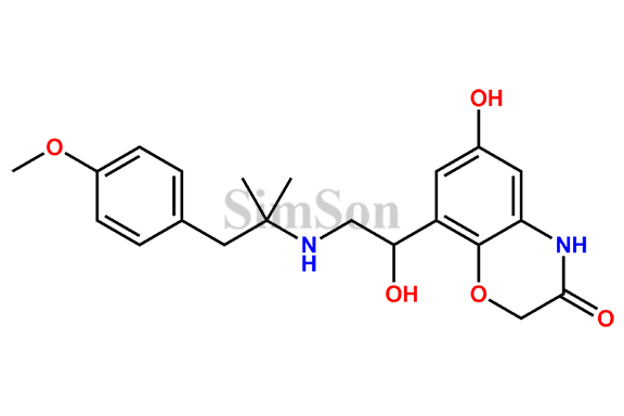 Olodaterol Racemate