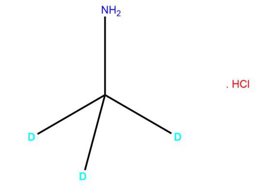 Methyl D3 Amine Hydrochloride