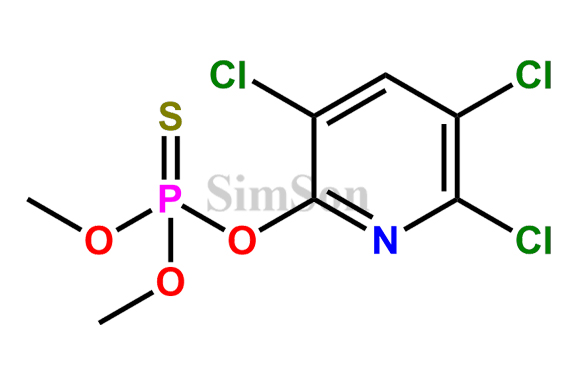 Chlorpyriphos-Methyl